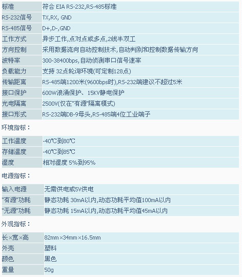 9/200709121710454581