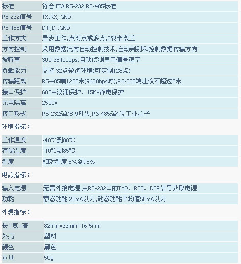 9/200709121715476355