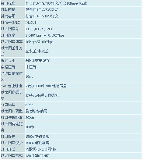 9/200709121723538910