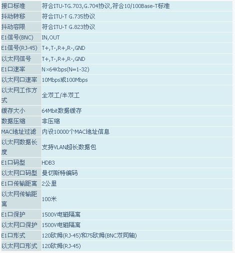 9/2007091217283945655