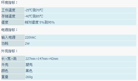 9/200709121729035379