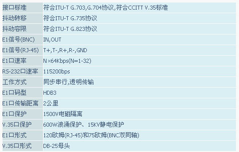 9/200709130923349706