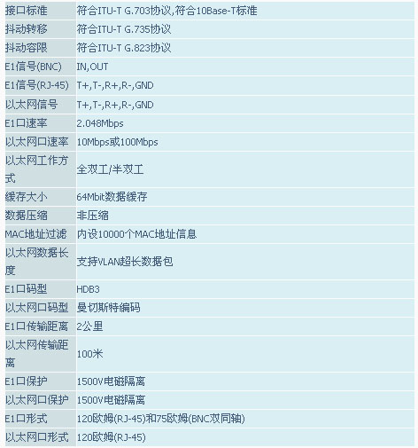 9/200709130940516915