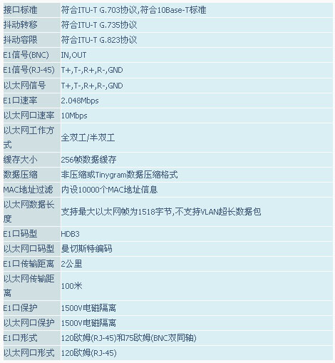 9/200709130951566660