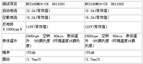 9/2007091309553027354