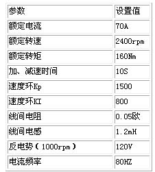 9/200709130957161486