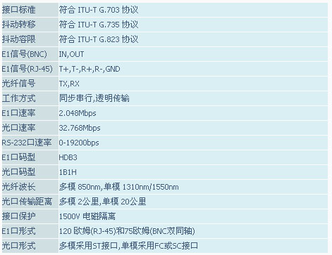 9/200709131013119018