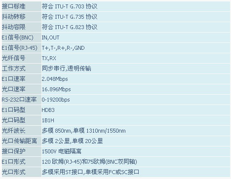 9/200709131020526654