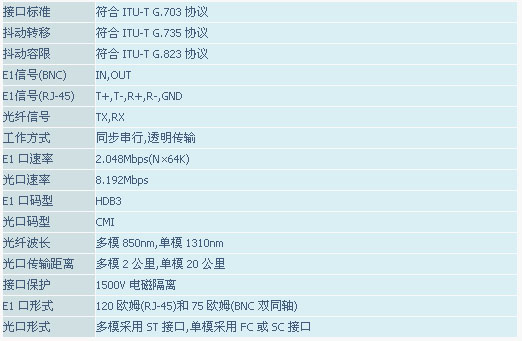 9/200709131044313122