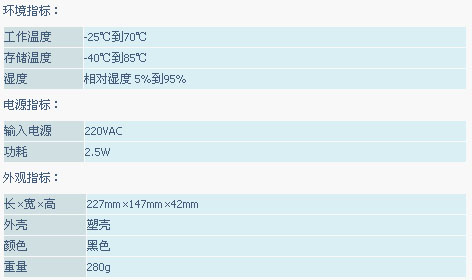 9/200709131045319988