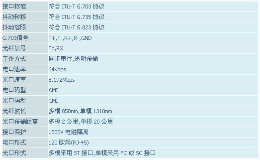 9/200709131051525851