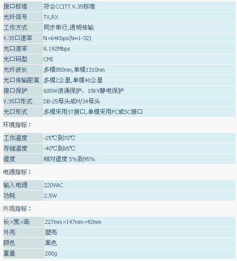 9/200709131100307937