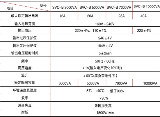 9/200709131122534319