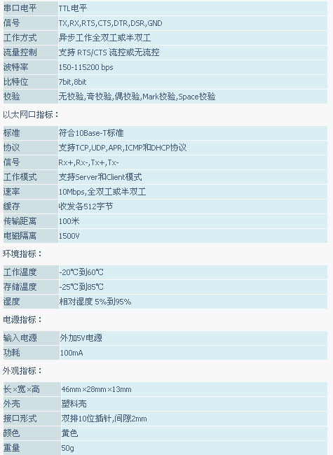 9/200709131346027228