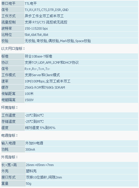 9/200709131351344074