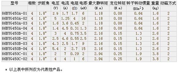 9/200709131359391493