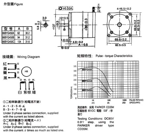 9/200709131401092011