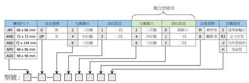 9/200709131430054949