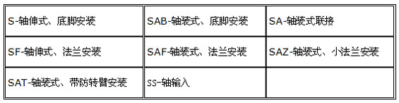 9/200709131552279504