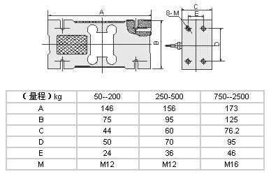 9/200709131722186190