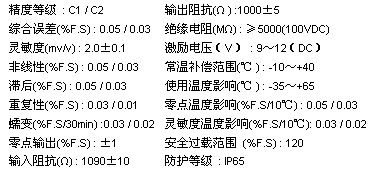 9/2007091317295152924