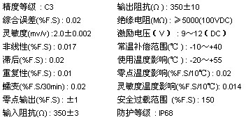 9/200709131733365444