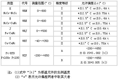 9/200709141155143475