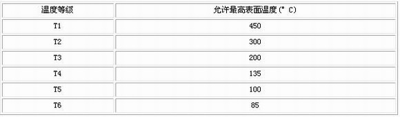 9/200709141156187966