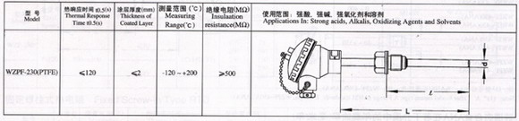 9/200709141202113551