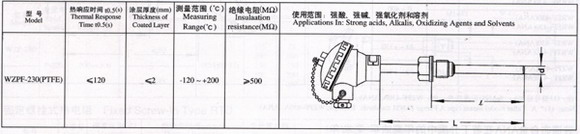 9/200709141202412057