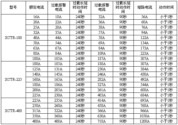 9/200709141421401710