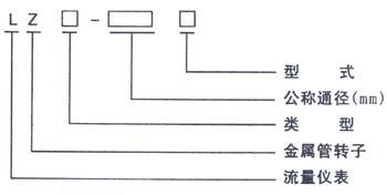 9/200709141427385296