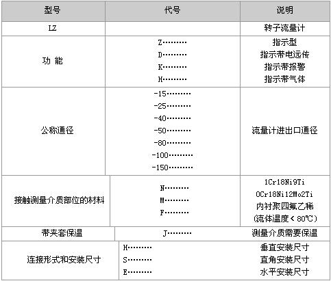 9/200709141428177028