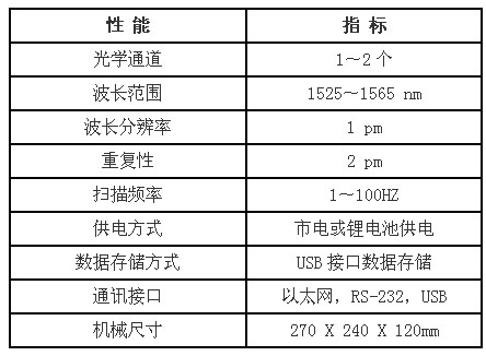 9/200709141505405168