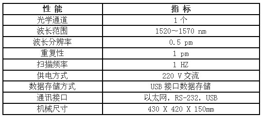 9/200709141525387725