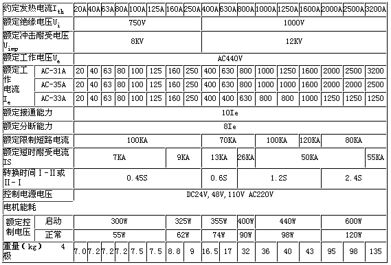 9/200709141540528587