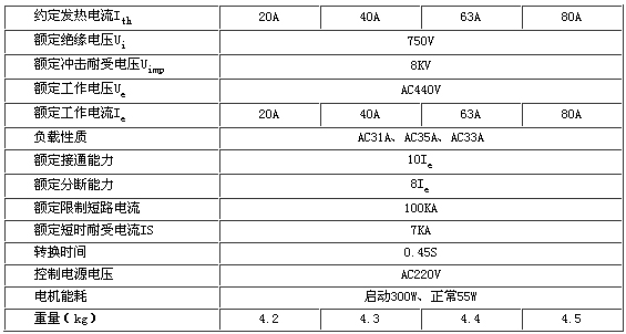 9/200709141606433479