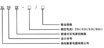 9/200709141619312993