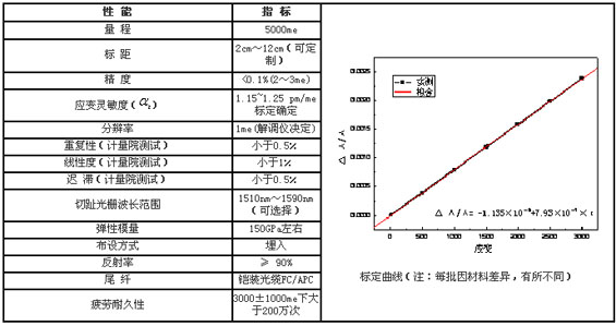 9/200709141721103533
