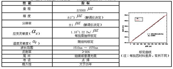 9/200709141725044830