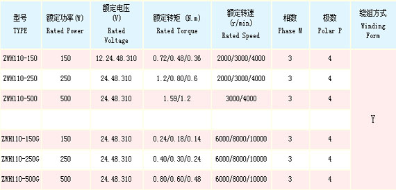 9/200709151048535661