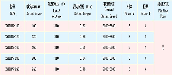 9/200709151110356285