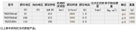 9/200709151114067970