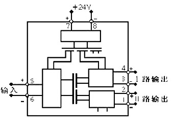 9/200709151114439711