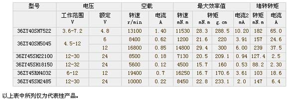 9/200709151131175535