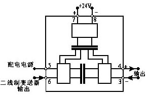 9/200709151151555941