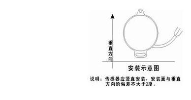 9/200709151332105048