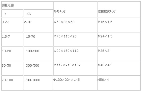 9/2007091513461373840