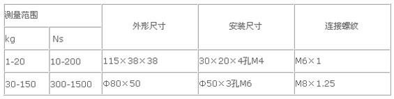 9/200709151427041374