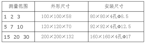 9/200709151455536340